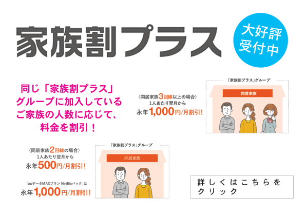 割 プラス 家族